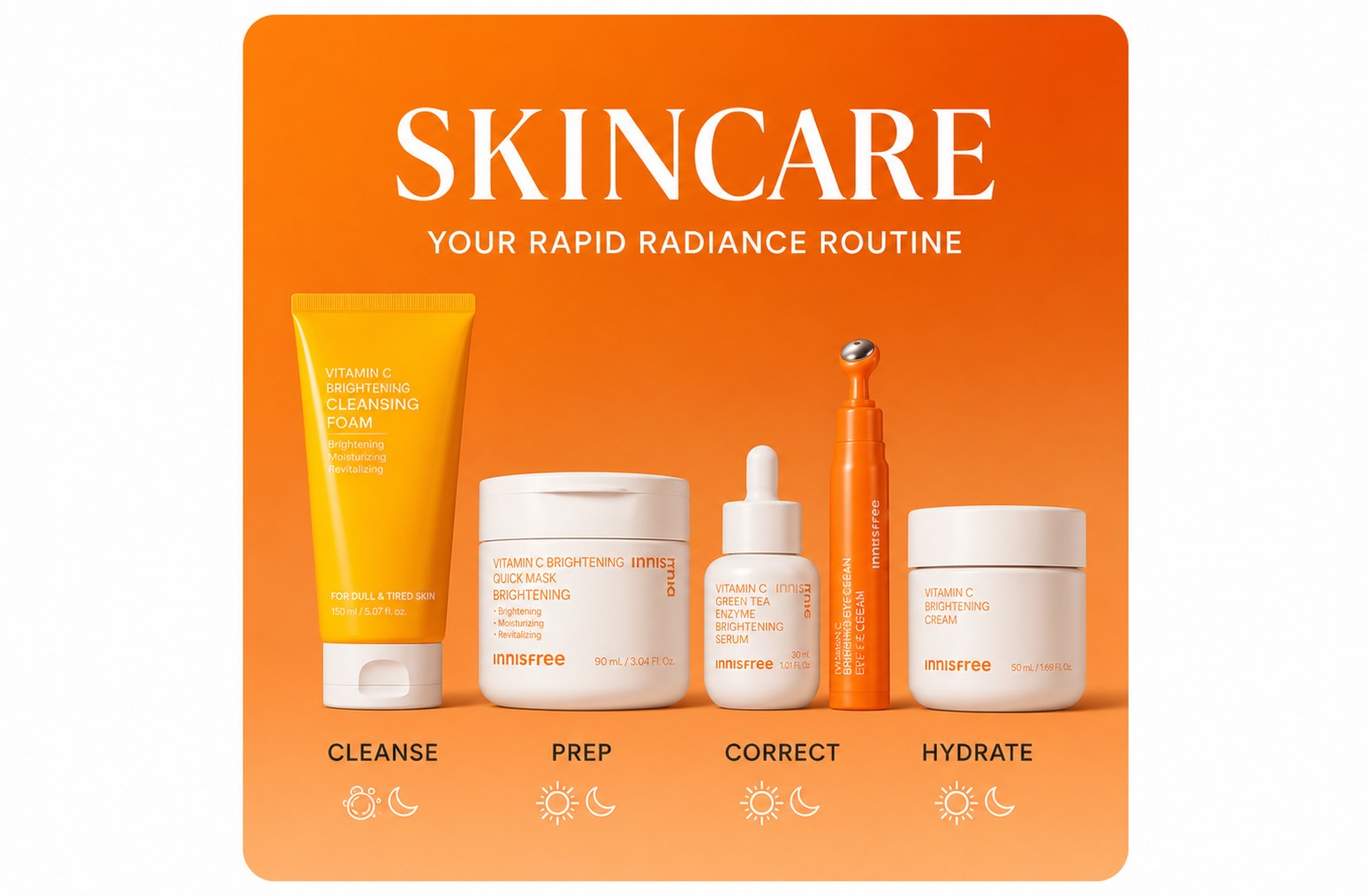 Skincare